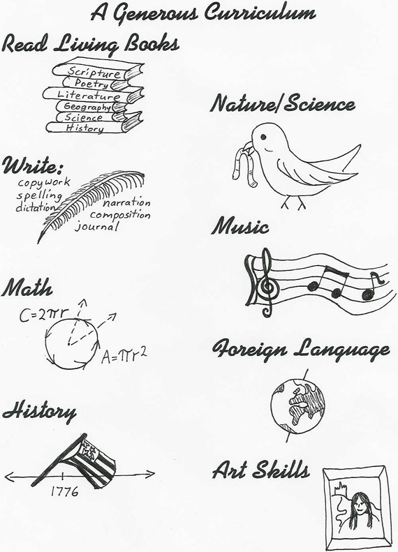 homeschool schedule